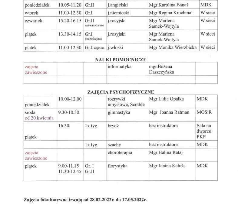 PLAN ZAJĘĆ FAKULTATYWNYCH – SEMESTR LETNI 2022